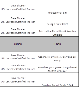 officials topics